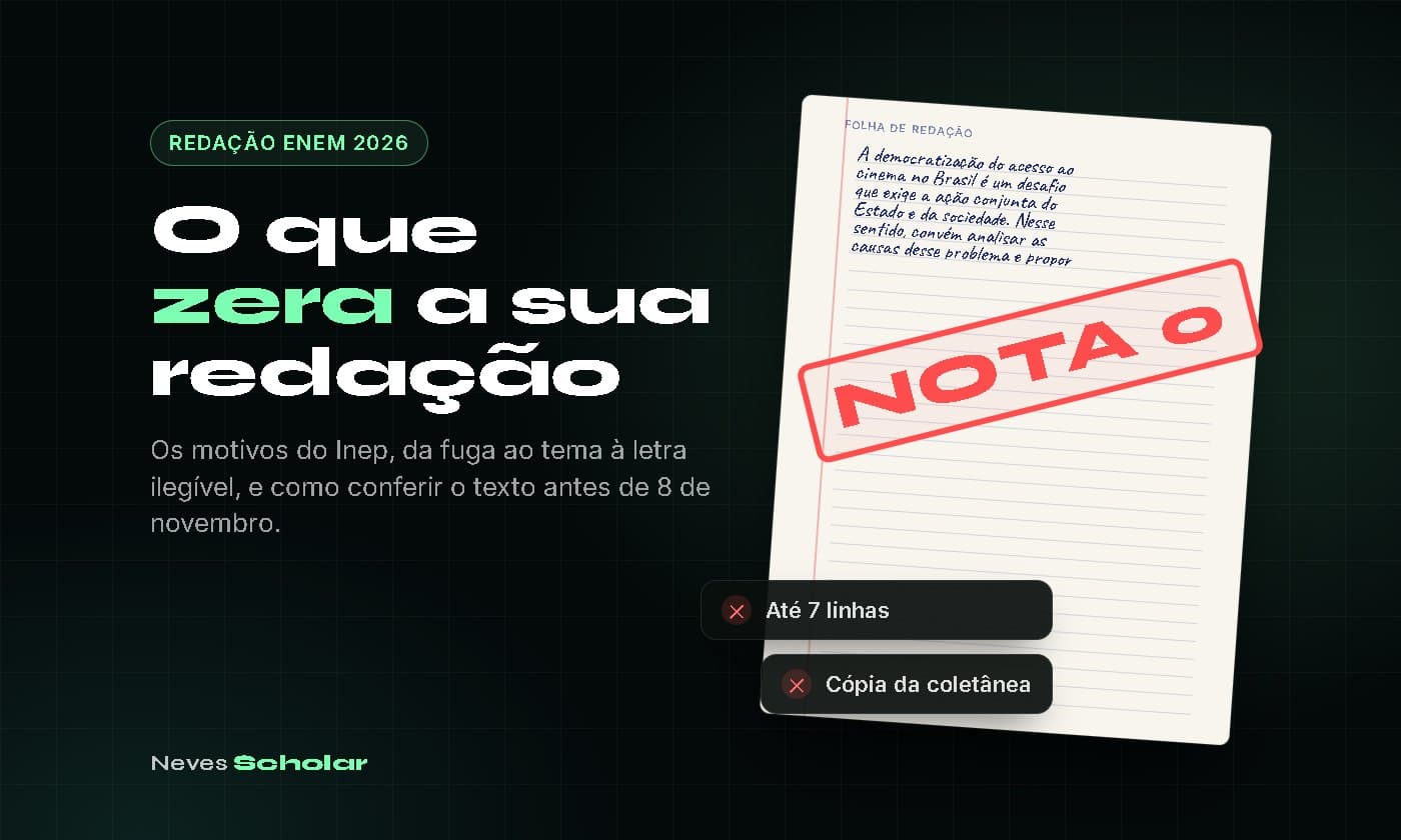 O Que Zera a Redação do ENEM 2026: Os Motivos do Inep e Como Conferir o Seu Texto Antes da Prova